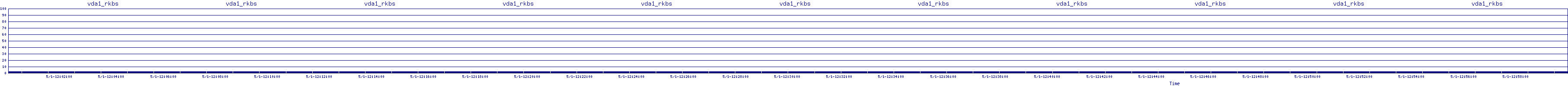 /2025/05/01/12/vda1_rkbs.png