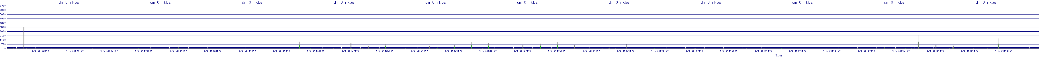 /2025/05/01/15/dm_0_rkbs.png
