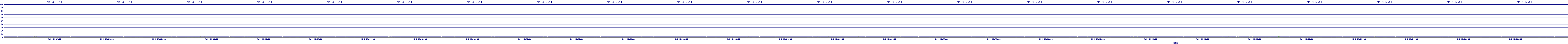 /2025/05/01/15/dm_3_util.png