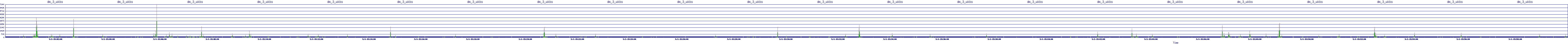 /2025/05/01/15/dm_3_wkbs.png