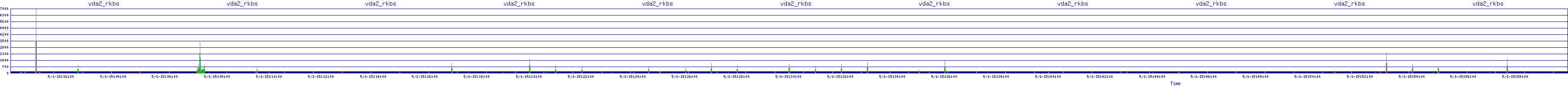 /2025/05/01/15/vda2_rkbs.png