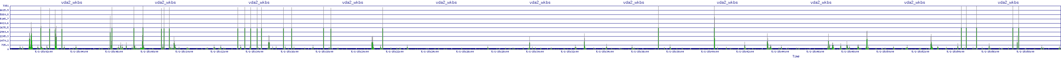 /2025/05/01/15/vda2_wkbs.png