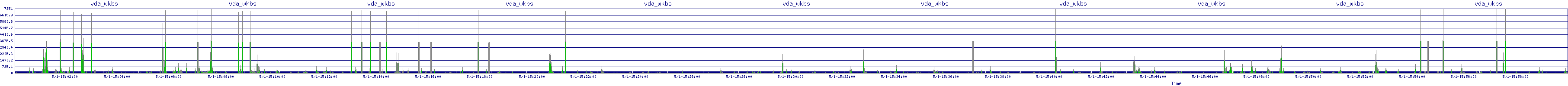 /2025/05/01/15/vda_wkbs.png