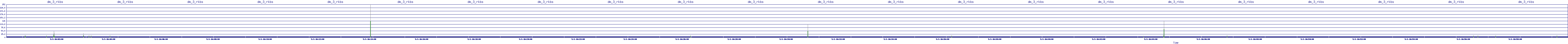 /2025/05/01/16/dm_3_rkbs.png