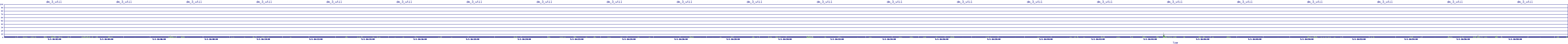 /2025/05/01/16/dm_3_util.png