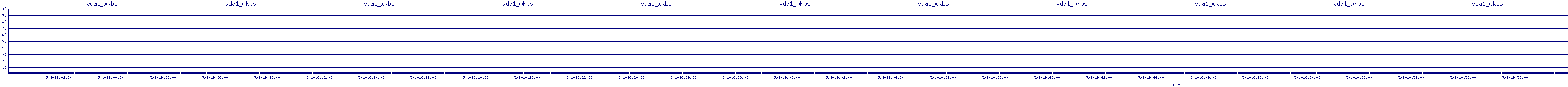 /2025/05/01/16/vda1_wkbs.png