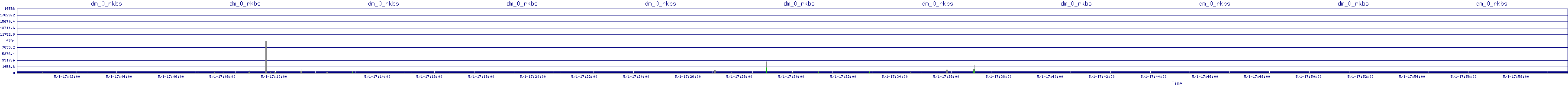 /2025/05/01/17/dm_0_rkbs.png