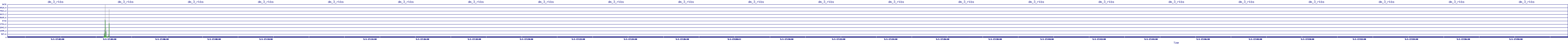 /2025/05/01/17/dm_3_rkbs.png