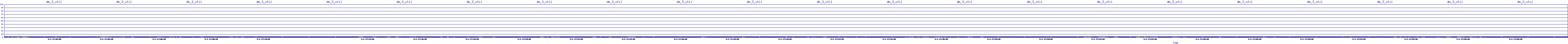 /2025/05/01/17/dm_3_util.png