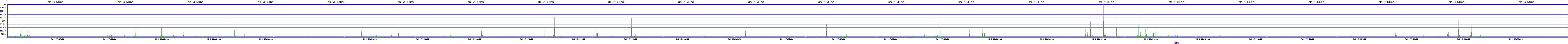 /2025/05/01/17/dm_3_wkbs.png