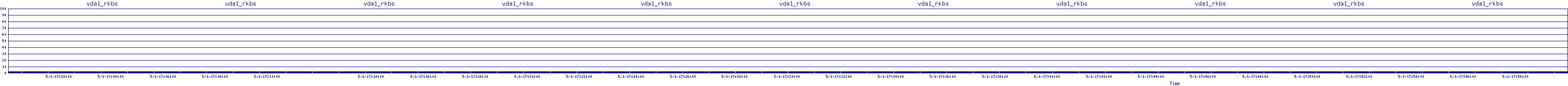 /2025/05/01/17/vda1_rkbs.png
