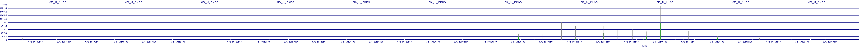 /2025/05/01/18/dm_0_rkbs.png