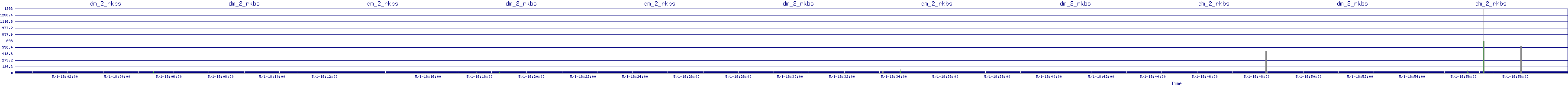 /2025/05/01/18/dm_2_rkbs.png