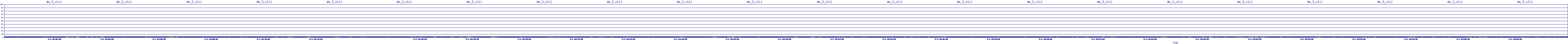 /2025/05/01/18/dm_3_util.png