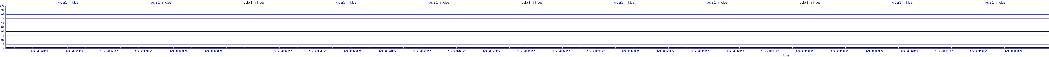 /2025/05/01/18/vda1_rkbs.png