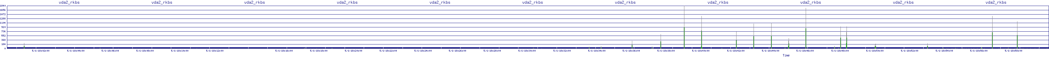 /2025/05/01/18/vda2_rkbs.png