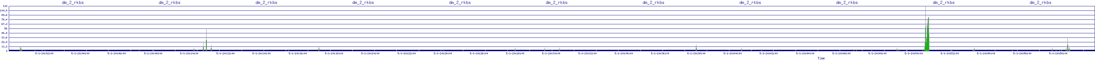 /2025/05/01/20/dm_2_rkbs.png