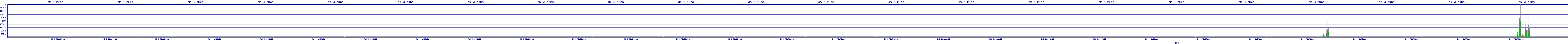 /2025/05/01/20/dm_3_rkbs.png