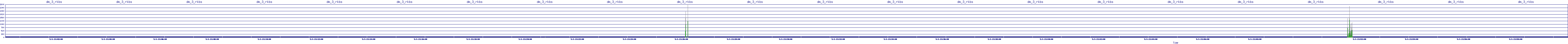 /2025/05/01/21/dm_3_rkbs.png