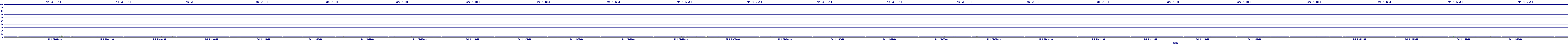 /2025/05/01/21/dm_3_util.png