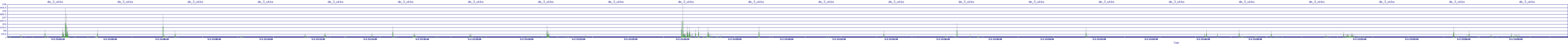 /2025/05/01/21/dm_3_wkbs.png