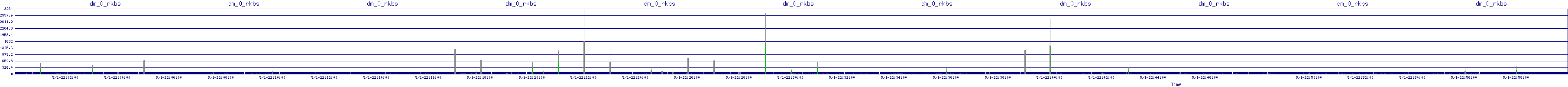 /2025/05/01/22/dm_0_rkbs.png