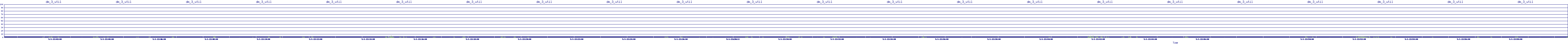 /2025/05/01/22/dm_3_util.png