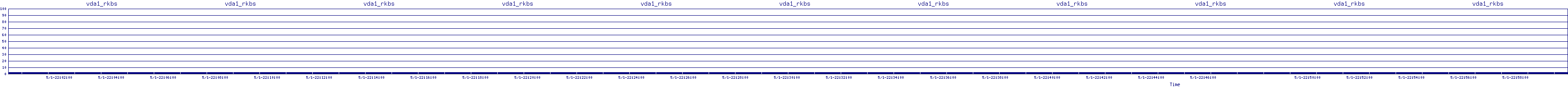 /2025/05/01/22/vda1_rkbs.png