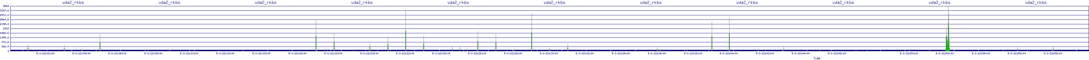 /2025/05/01/22/vda2_rkbs.png