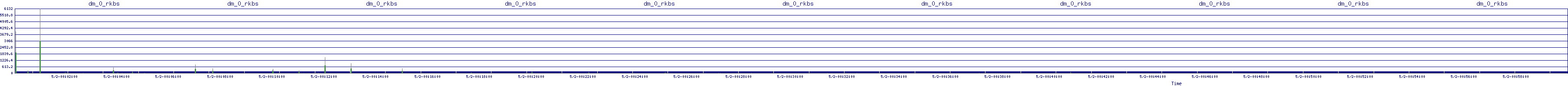 /2025/05/02/00/dm_0_rkbs.png
