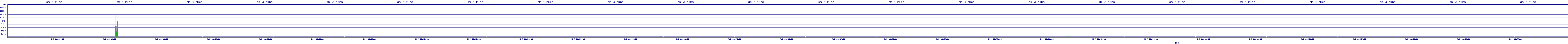 /2025/05/02/00/dm_3_rkbs.png