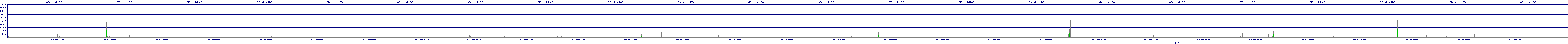 /2025/05/02/00/dm_3_wkbs.png