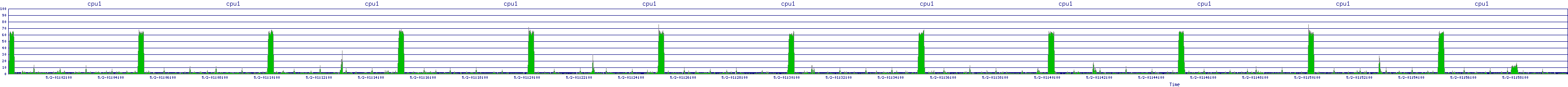 /2025/05/02/01/cpu1.png