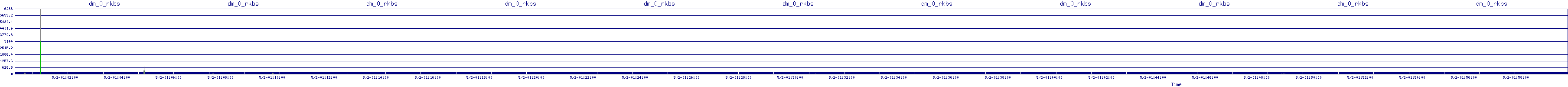 /2025/05/02/01/dm_0_rkbs.png