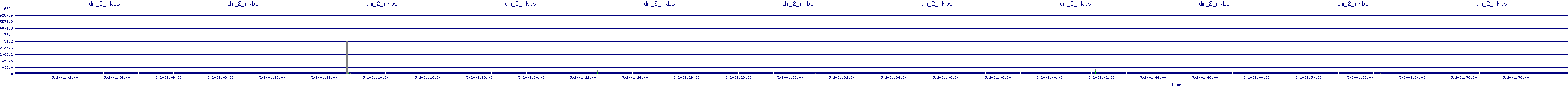 /2025/05/02/01/dm_2_rkbs.png