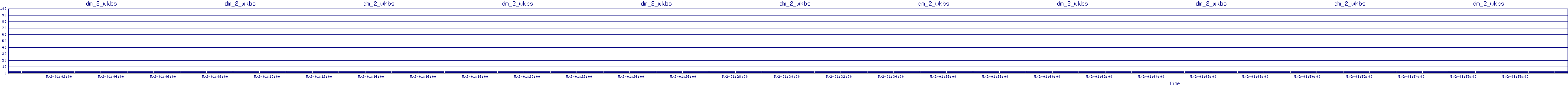 /2025/05/02/01/dm_2_wkbs.png