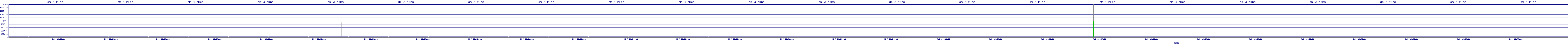 /2025/05/02/01/dm_3_rkbs.png