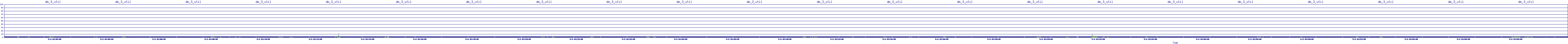 /2025/05/02/01/dm_3_util.png