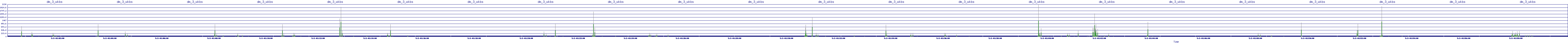 /2025/05/02/01/dm_3_wkbs.png