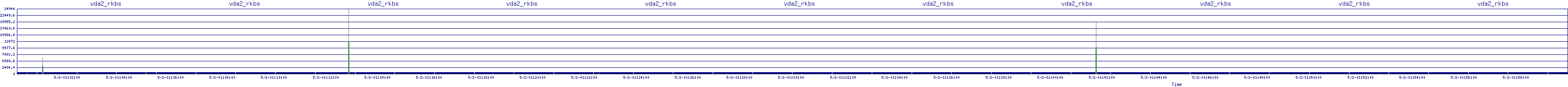 /2025/05/02/01/vda2_rkbs.png