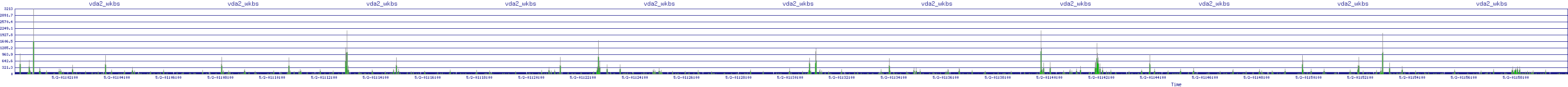 /2025/05/02/01/vda2_wkbs.png