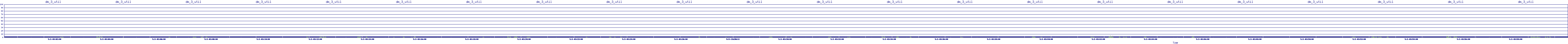/2025/05/02/03/dm_3_util.png