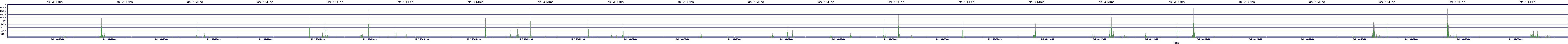 /2025/05/02/03/dm_3_wkbs.png