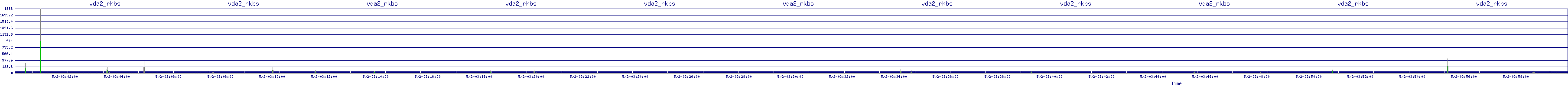 /2025/05/02/03/vda2_rkbs.png