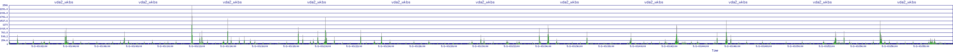 /2025/05/02/03/vda2_wkbs.png