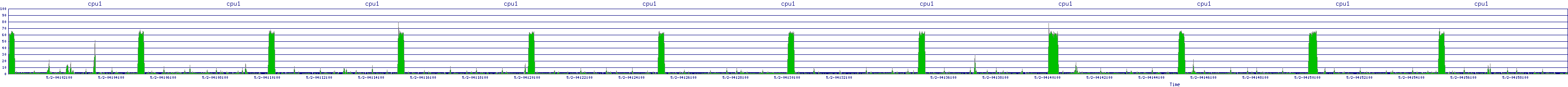 /2025/05/02/04/cpu1.png