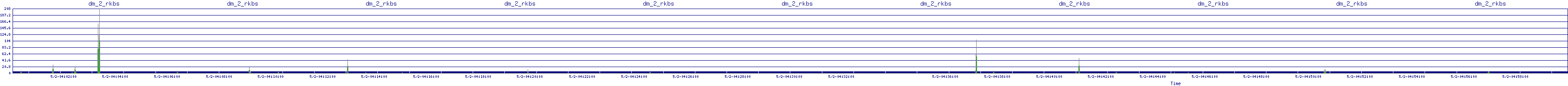 /2025/05/02/04/dm_2_rkbs.png