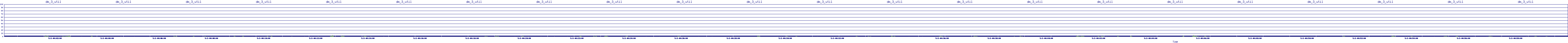 /2025/05/02/04/dm_3_util.png