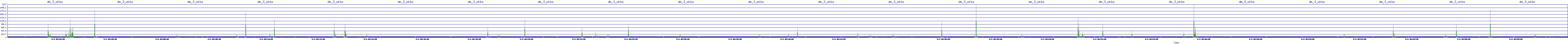 /2025/05/02/04/dm_3_wkbs.png