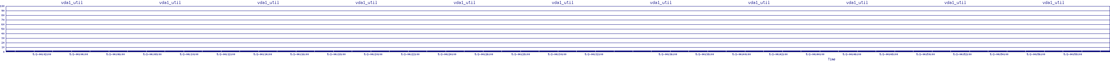 /2025/05/02/04/vda1_util.png